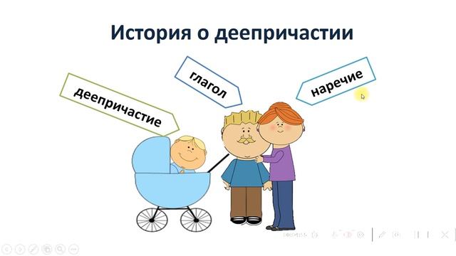 Деепричастие как часть речи,7-11 классы