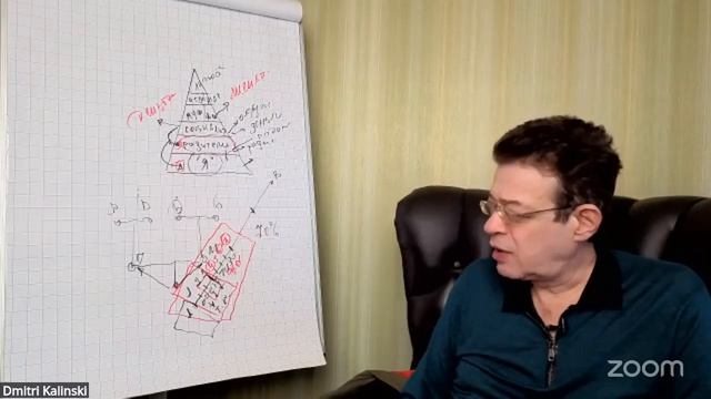 Денежный код рода. День 2 смотреть онлайн