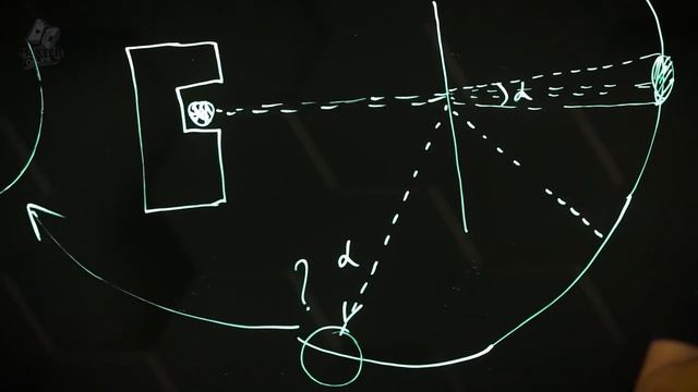 Опыт Резерфорда, строение атома