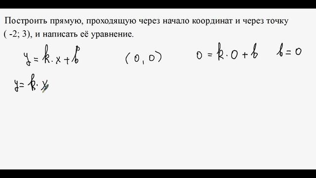 62. Вывод и построение прямой по заданным условиям