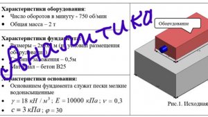 Расчет фундамента под оборудование с вращающимися частями