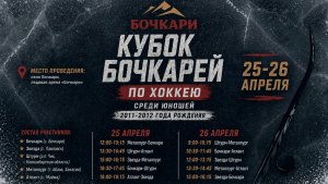 Звезда (с. Павловск) - Штурм (р.п.Чик) | День 2 | ИГРА 3 | 26.04.2026