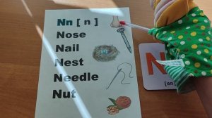 Правило чтения буквы Nn