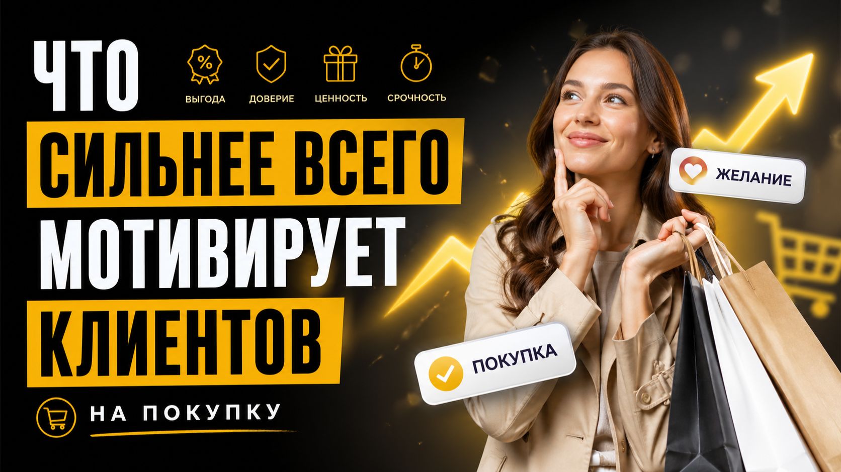 Что сильнее всего мотивирует клиентов на покупку