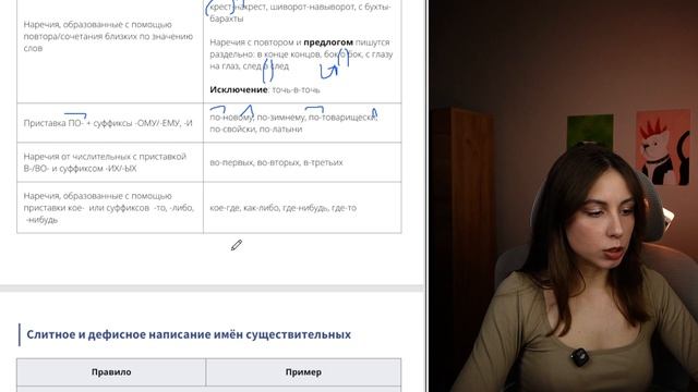 Задание 14 Правописание наречий наречий Дефисное написание