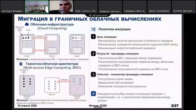 СТиМТТ №105 --  Кущазли Анна Ивановна 24.04.2026