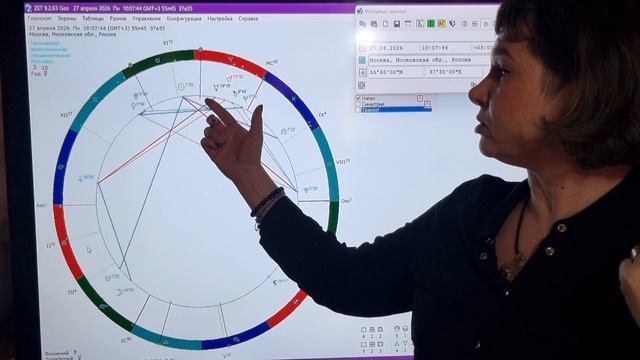 Гороскоп на неделю 27.04--03.05