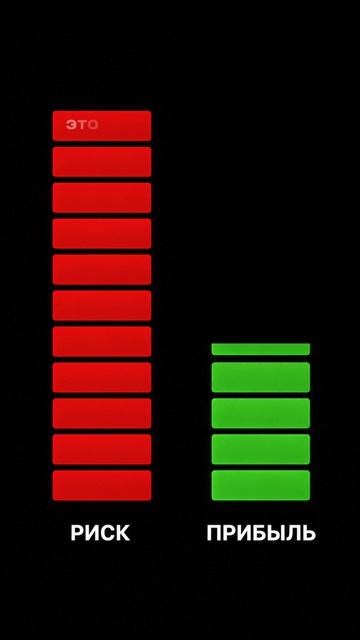 Что такое асимметрия в фондовом рынке?