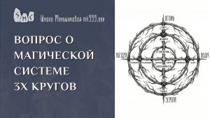 Вопрос о магической системе 3х кругов