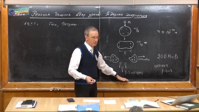 Реакция деления ядер урана. Ядерная энергетика