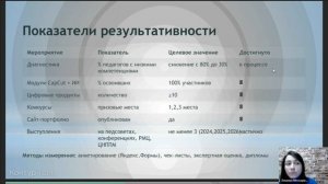 Кадровый проект. Меньщикова Эльвира Марсовна)