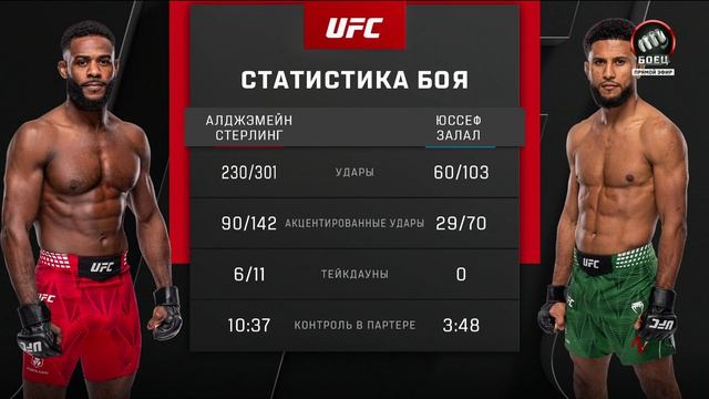 Алджэмейн Стерлинг против Юссефа Залала. UFC Fight Night