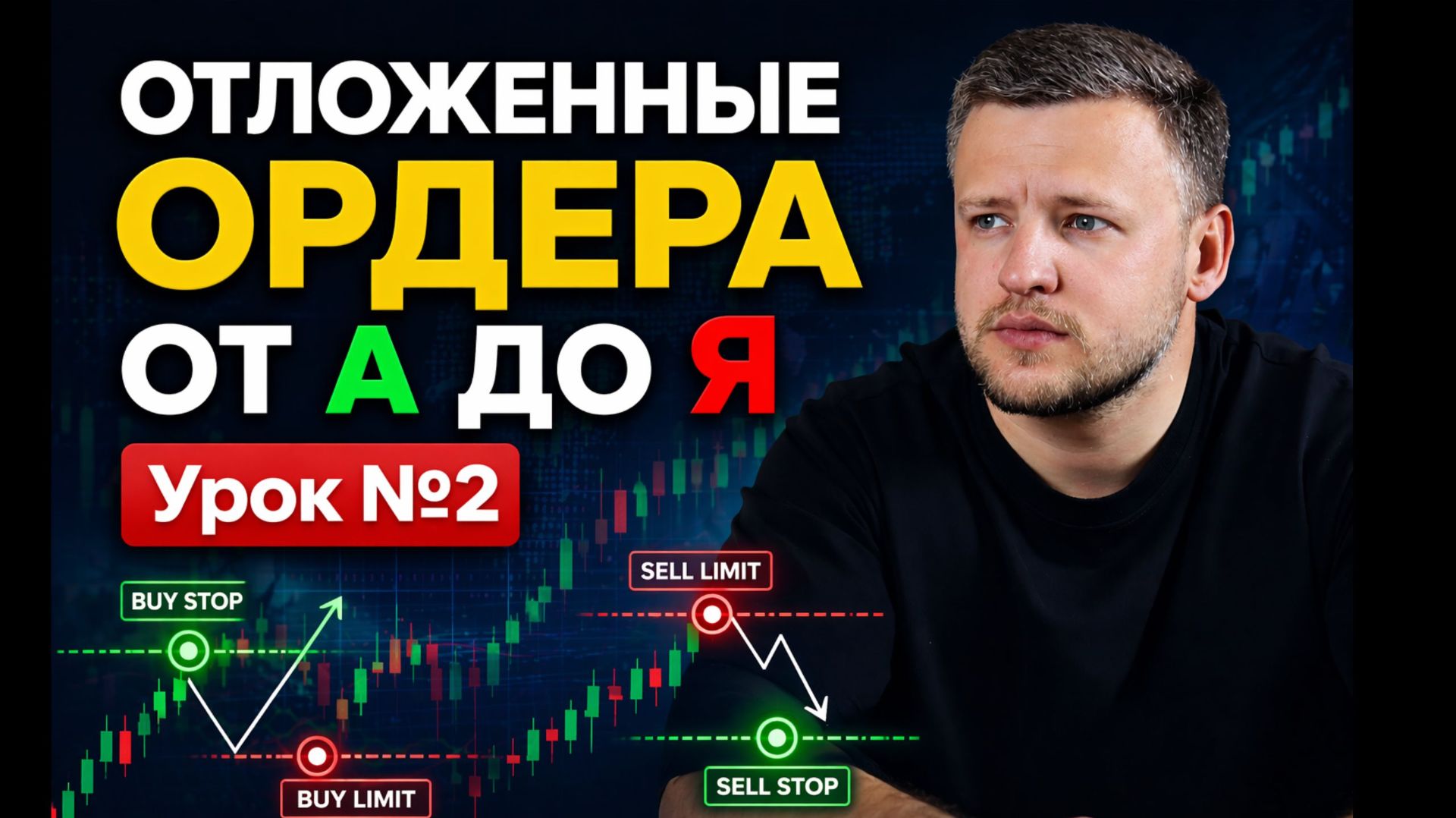 Урок 2. Как открывать сделки на Форексе? Примеры сделок и отложенных ордеров. Форекс для начинающих