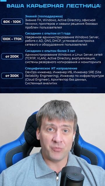 Сколько платят сисадмину на самом деле? Расследуем в прямом эфире!