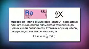 Радиоактивные превращения атомных ядер