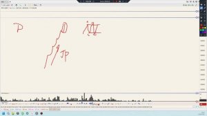 Уровни 27.04.26