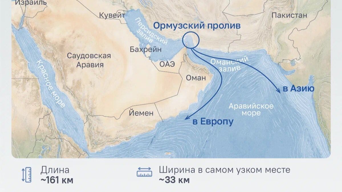 Как Иран перехитрил США в Ормузском проливе?