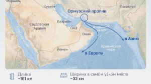 Как Иран перехитрил США в Ормузском проливе?