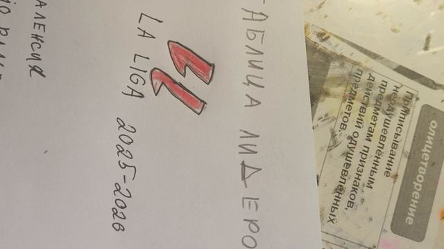 Top-20 таблица лидеров La Liga 2025/2026