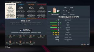 FIFA 23 ЖЕНСКАЯ ЛИГА