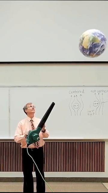 2056. Струя воздуха из пушки удерживает легкий мячик в воздухе