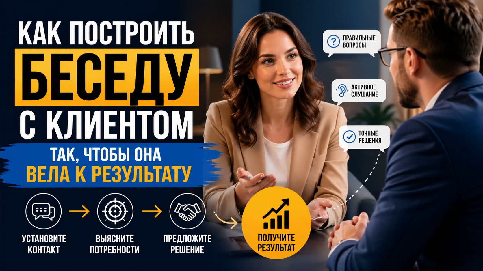 Как построить беседу с клиентом так, чтобы она вела к результату
