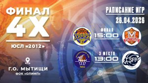 Финал 4-х Первенство Московской области среди юношей до 15 лет (2012 г.р. и моложе)