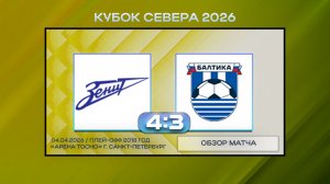 Синие Стрелы Белые - Балтика Синие Калининград. Обзор