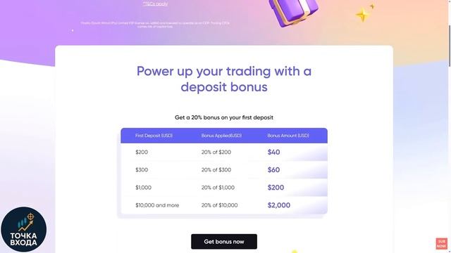 🔥Разрыв в справедливой стоимости + Ликвидность = Прибыль _ Лучший торговый план! #FairValueGap