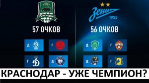 "Краснодар" - уже чемпион России? "Зениту" - не догнать?
