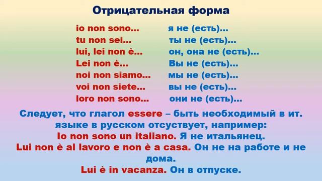 Итальянский язык.Глагол essere - быть.