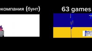 Телекомпания (бунт) и 63 games