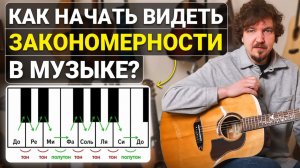 Азбука для Начинающих Гитаристов: Без чего НЕЛЬЗЯ Научиться Играть?