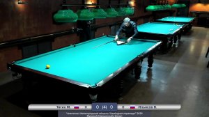 Тягин Максим - Ильясов Владислав. Финал. ЧО «Свободная пирамида» 2026