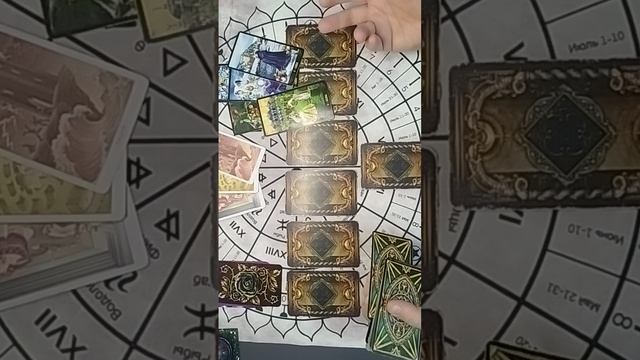 27.04.-03.05.2026: Расклад на неделю для Вас!