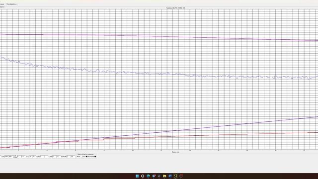 Eve 20P Разряд -18 гр. 1C