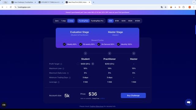 Торговля на проп-трейдинге "Практика по проп фирмам"