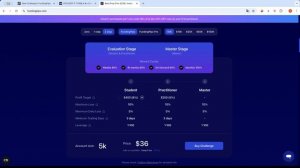 Торговля на проп-трейдинге «Практика по проп фирмам»