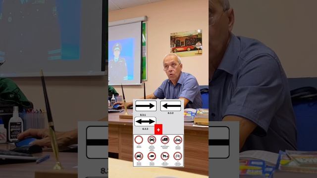 Знаки сервиса. Знаки дополнительной информации. Таблички