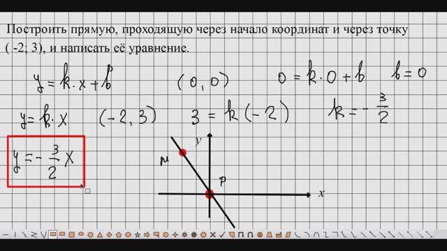 62. Вывод и построение прямой по заданным условиям