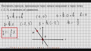 62. Вывод и построение прямой по заданным условиям