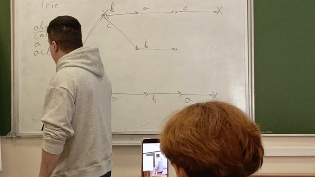 Алгоритм Ахо — Корасик 3