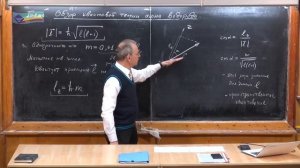 . Обзор квантовой теории атома водорода