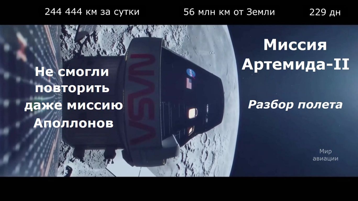 Миссия на Луну Артемида-II разбор полета