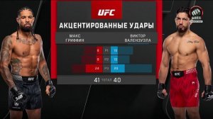 Макс Гриффин против Виктора Валензуэлы. UFC Fight Night