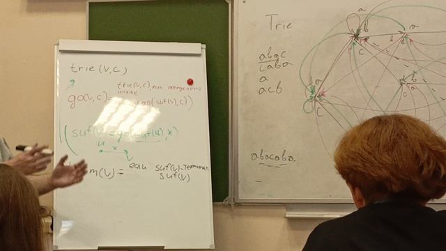 Алгоритм Ахо — Корасик 5