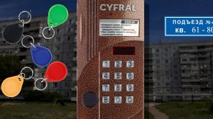 обзор на игру Domofon Simulator