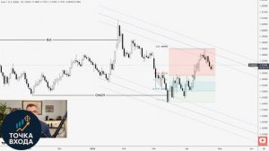 Еженедельный прогноз SMC_ DXY, EURUSD, GBPUSD, USDCHF, XAUUSD (27 апреля- 1 мая)