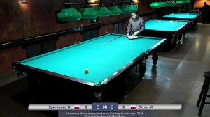 Григорьев Олег - Тягин Максим. 1/2 финала. ЧО «Свободная пирамида» 2026