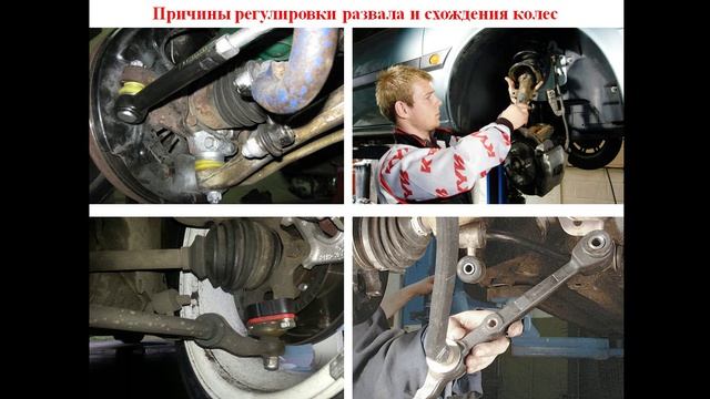 28-29.04.2026 г. -541 группа, Устройство автомобилей- "Развал-схождение"